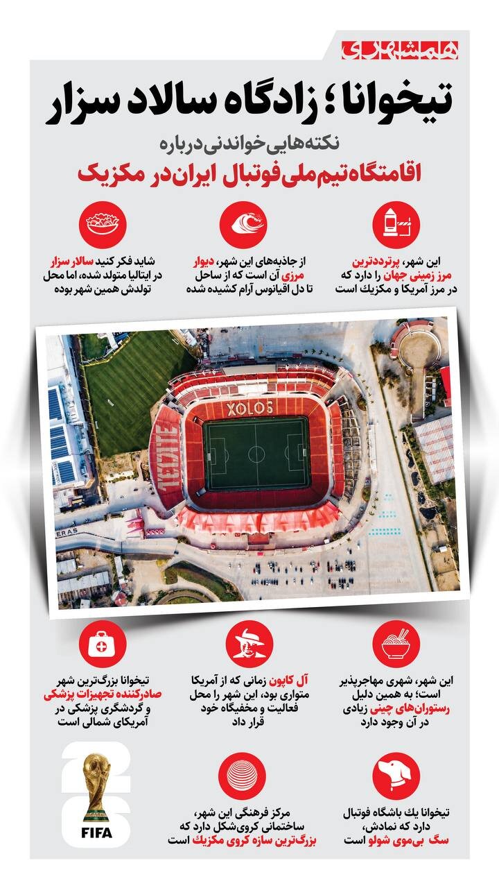 تیخوانا؛ زادگاه سالاد سزار + اینفوگرافیک