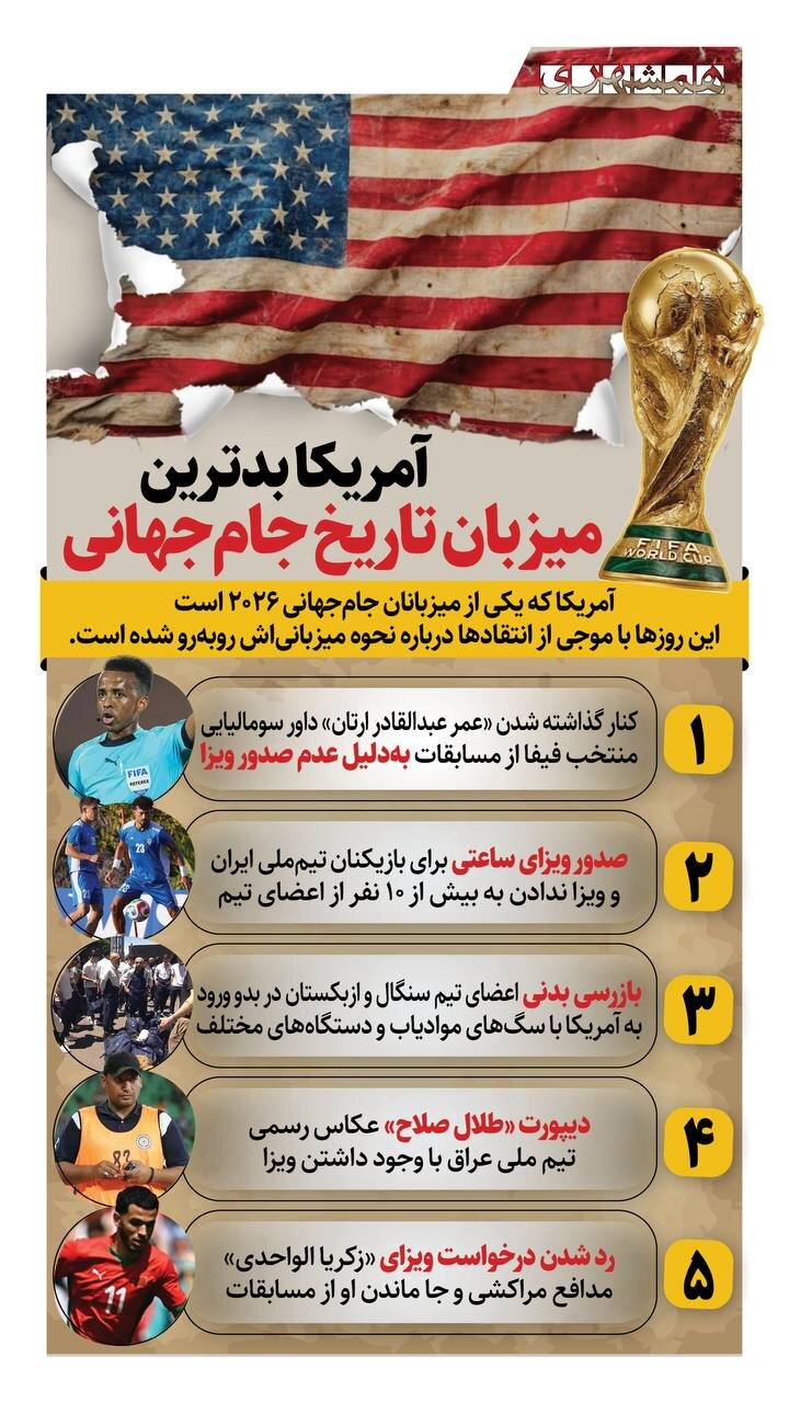 چرا آمریکا بدترین میزبان ادوار جام جهانی است؟ | ببینید