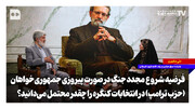 پیش‌بینی شهید لاریجانی از کوتاه آمدن آمریکایی‌ها+ ویدئو | فرضیه شروع مجدد جنگ در صورت پیروزی ترامپ چقدر محتمل است؟
