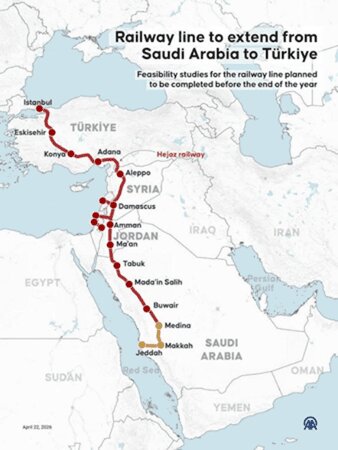 اردوغان و بنسلمان میخواهند تنگه هرمز را اینگونه دور بزنند + عکس