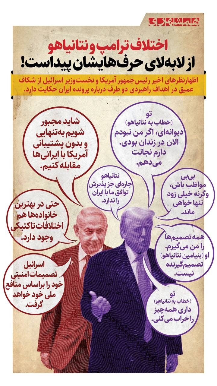اختلاف ترامپ و نتانیاهو از لابه لای حرف هایشان پیداست + اینفوگرافیک