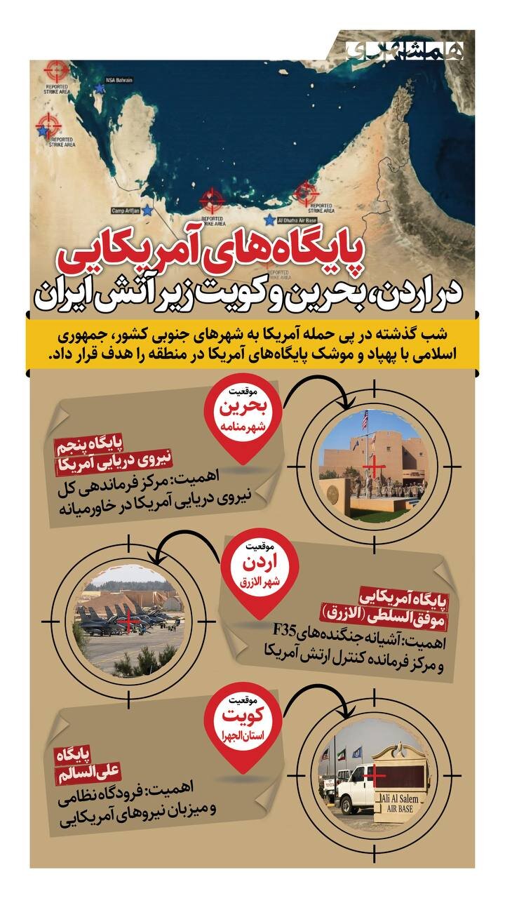 ۳ پایگاه آمریکا زیر آتش موشک‌های ایران