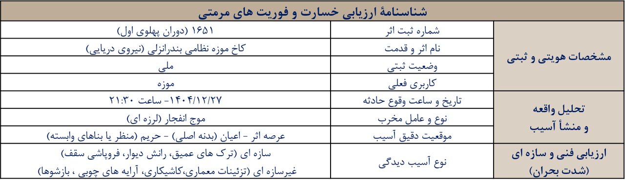 جزئیات خسارت میراث فرهنگی در گیلان در جنگ تحمیلی سوم + تصاویر قبل و بعد&nbsp;