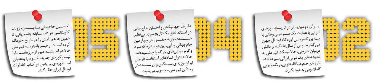 فریاد مقاومت یک ملت | چرا جامجهانی ۲۰۲۶ برای ایران فقط فوتبال نیست؟