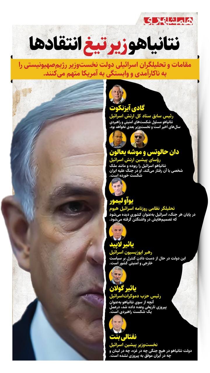 انتقادات کوبنده علیه نتانیاهو