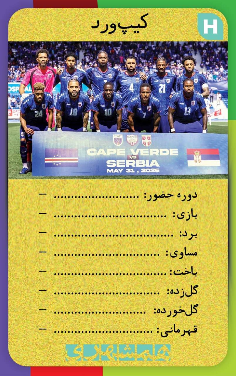 با این کارت‌ها اطلاعات همه تیم های جام‌جهانی ۲۰۲۶ کف دستتان است + تصاویر  | کارت‌های نوستالژیک همه تیم ها به سبک دهه شصت