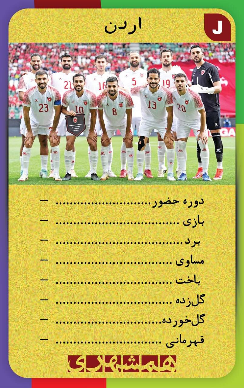 با این کارتها اطلاعات همه تیم های جامجهانی ۲۰۲۶ کف دستتان است + تصاویر | کارتهای نوستالژیک همه تیم ها به سبک دهه شصت