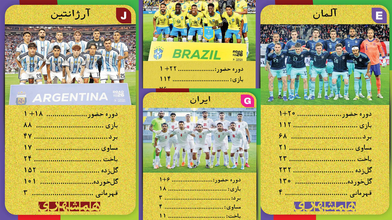 کارت بازی