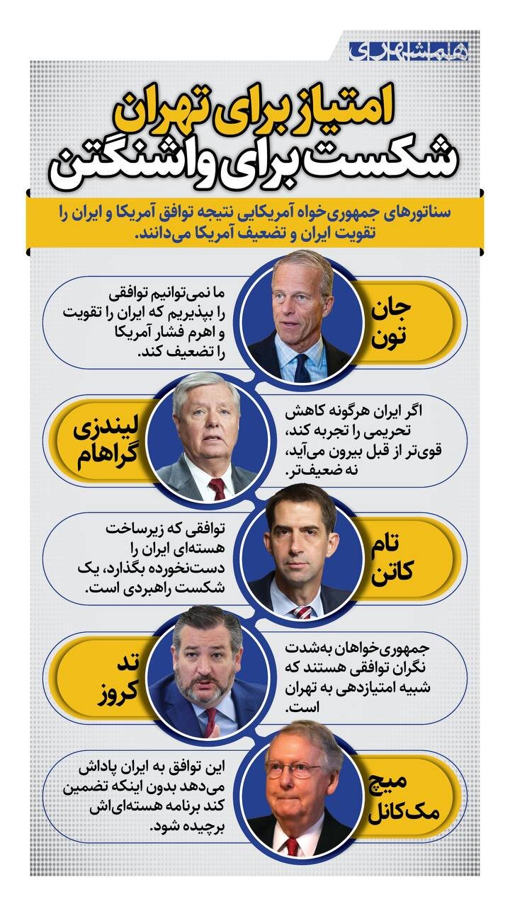 امتیاز برای تهران؛ شکست برای واشنگتن + اینفوگرافیک