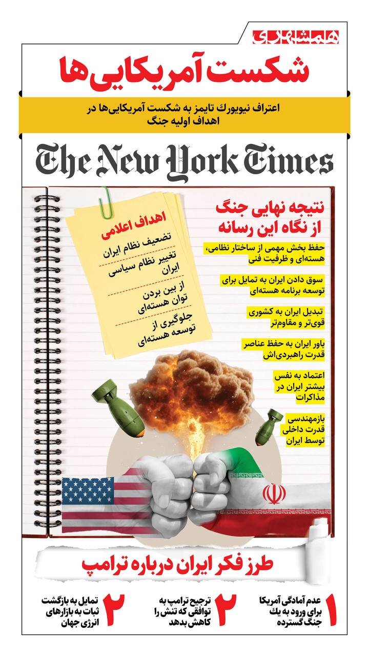 شکست آمریکایی ها + اینفوگرافیک