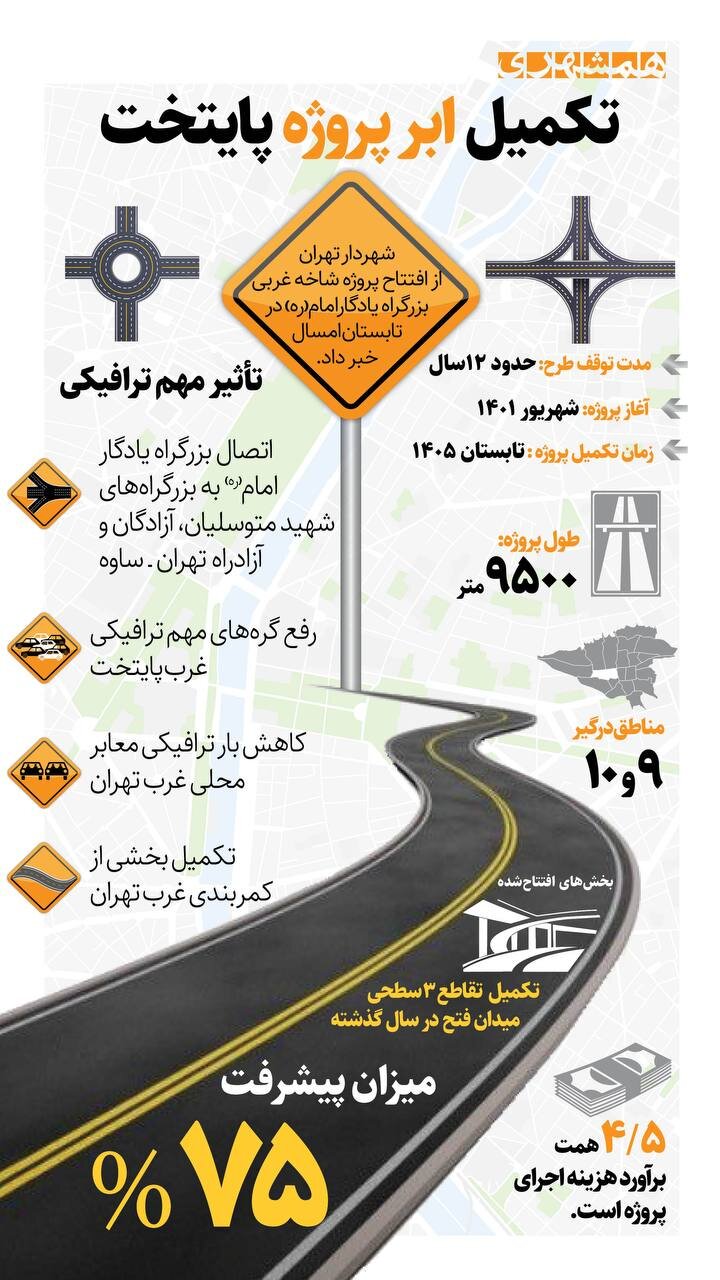 تکمیل ابر پروژه پایتخت | شاخه غربی بزرگراه یادگار امام(ره)، کی به بهرهبرداری میرسد؟! | ببینید