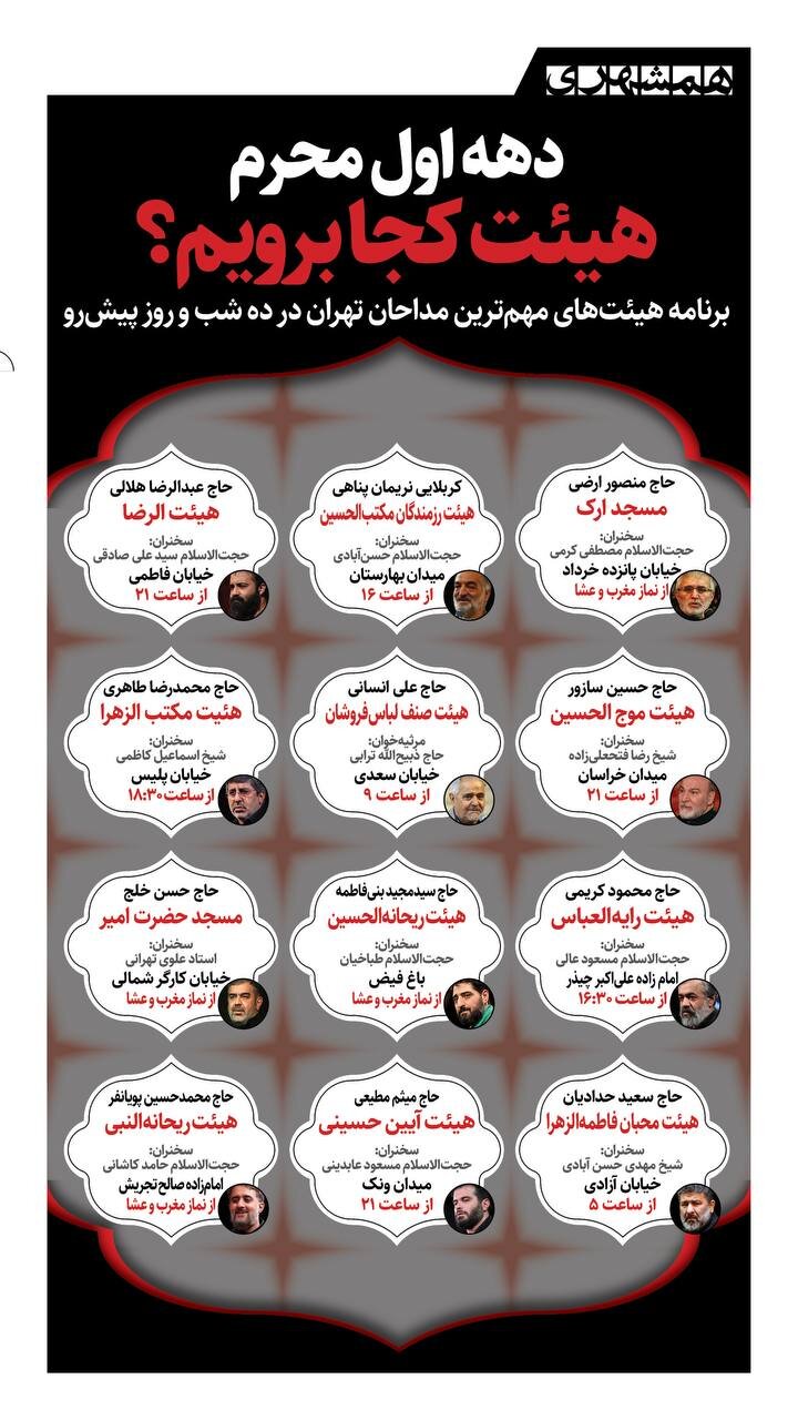 هیأت‌های مداحان معروف تهران کجاست؟ + اینفوگرافیک