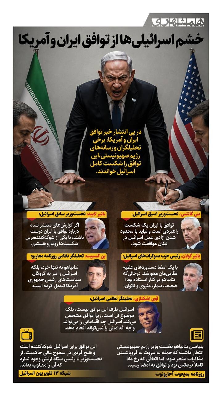 خشم اسرائیلی ها از توافق ایران و آمریکا | ببینید