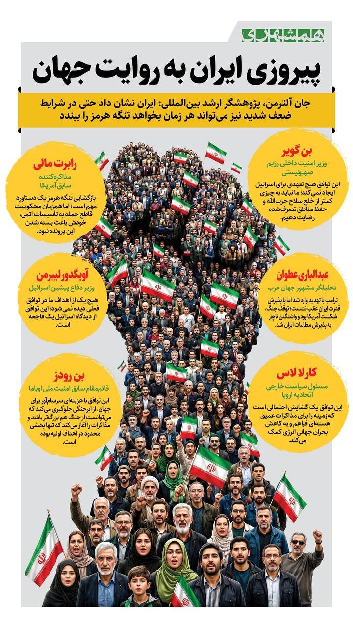 پیروزی ایران به روایت جهان | ببینید