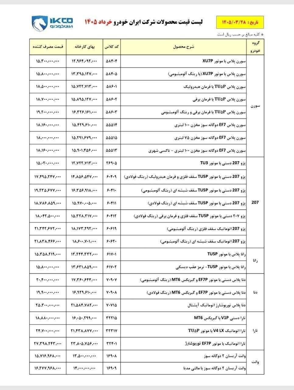 ایران‌خودرو