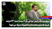 سخنگوی سازمان نظام پزشکی: سهم پزشک از هر عمل جراحی زیر ۷ درصد است