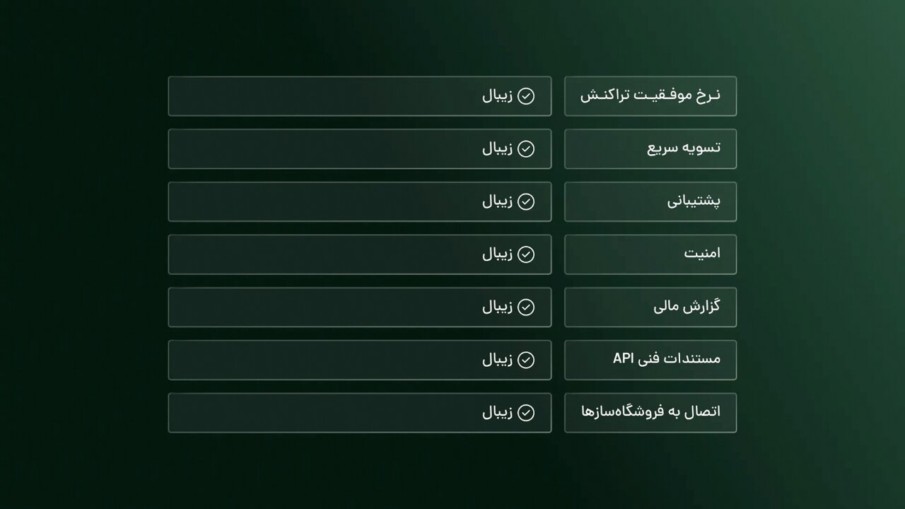 زیبال؛ بهترین درگاه پرداخت