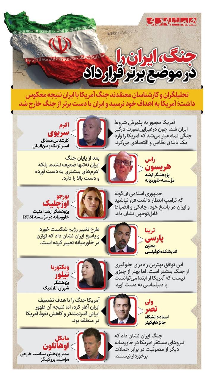 جنگ، ایران را در موضع برتر قرار داد! + اینفوگرافیک