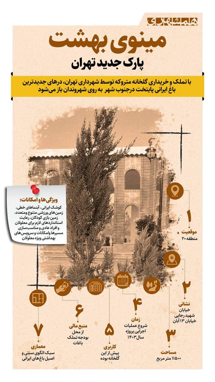 مینوی بهشت، پارک جدید تهران! | پارک جدید ۱۱۵۰۰ مترمربعی در جنوب تهران افتتاح شد | ببینید
