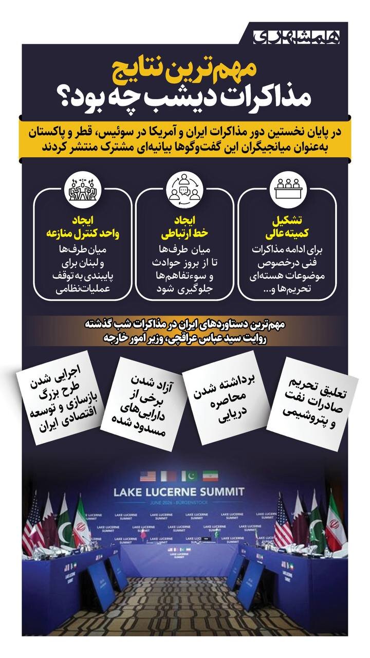 مهمترین نتایج مذاکرات دیشب چه بود؟