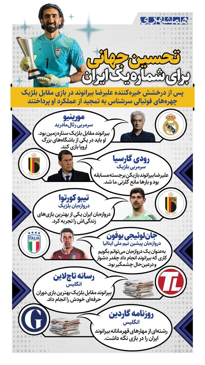 تحسین جهانی برای شماره یک ایران | چه ستاره‌های فوتبالی عملکرد بیرانوند را خیره‌کننده توصیف کردند؟