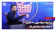 پیشنهاد صرفه‌جویی ۱۸۰ همتی با حذف یارانه دهک‌های بالا