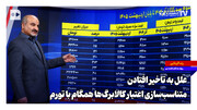 علل به تاخیر افتادن متناسب‌سازی اعتبار کالابرگ‌ها همگام با تورم