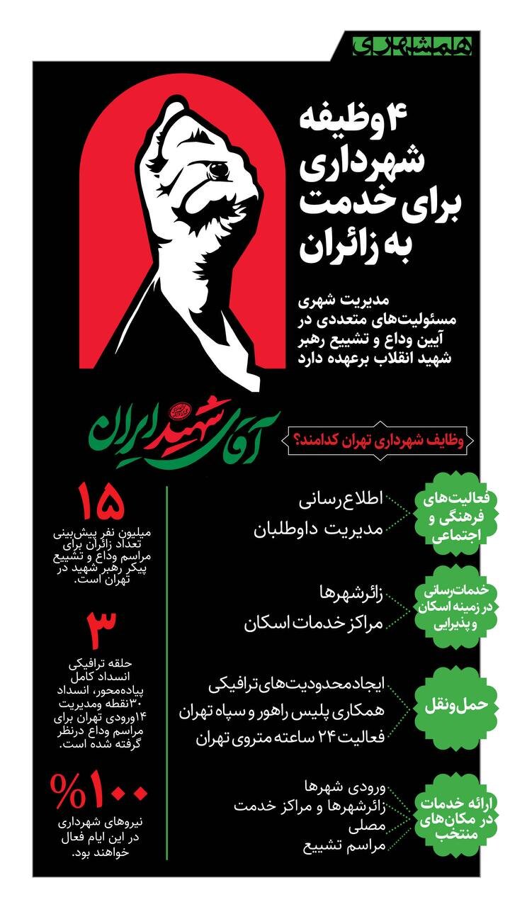 ۴ وظیفه شهرداری برای خدمت به زائران | پیش‌بینی می‌شود ۱۵ میلیون نفر در مراسم تشییع رهبر شهید انقلاب در تهران شرکت کنند | ببینید