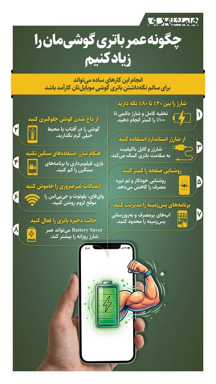 چگونه عمر باتری گوشیتان را زیاد کنید؟ | ببینید