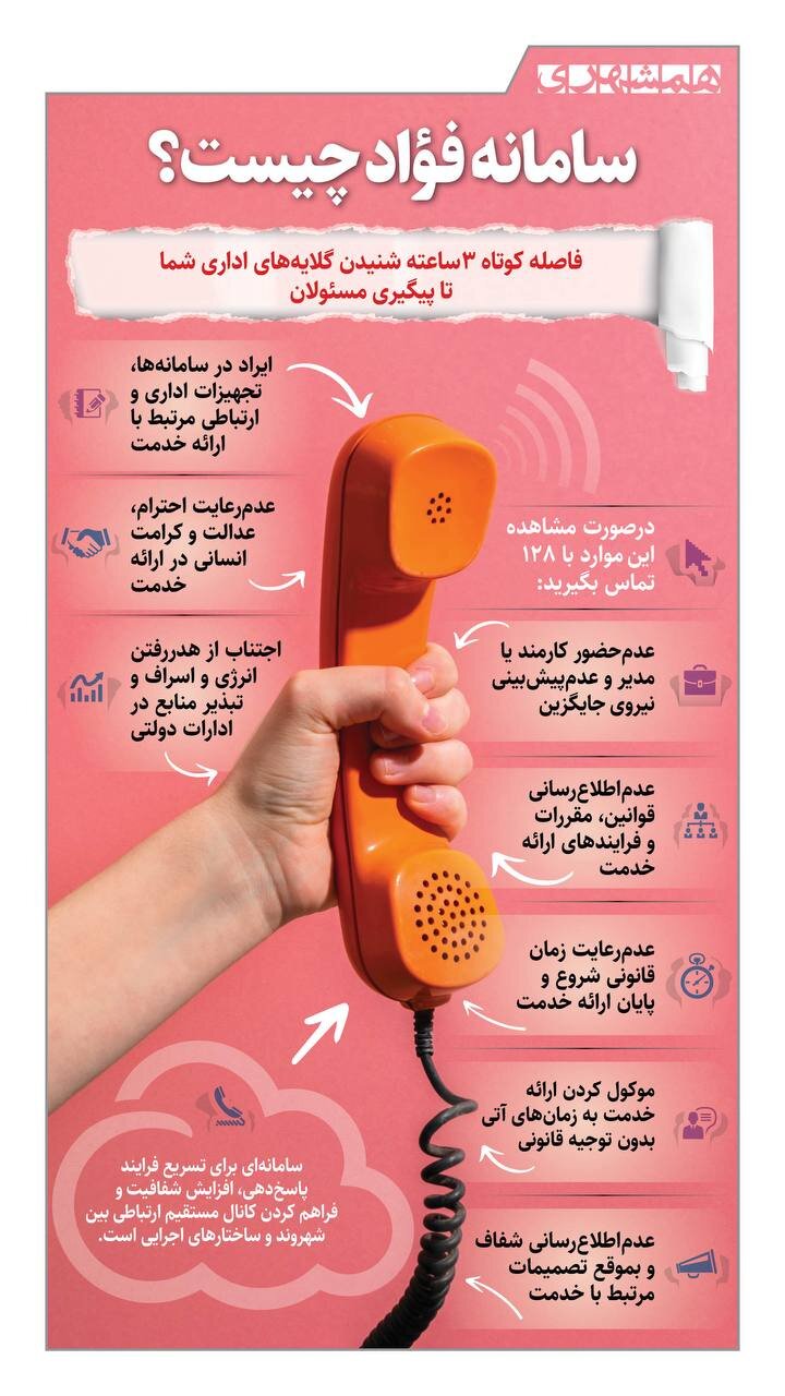 وقتی از خدمات‌رسانی یک اداره شاکی هستیم به چه کسی شکایت کنیم؟ | سامانه فواد چیست؟ + اینفوگرافیک