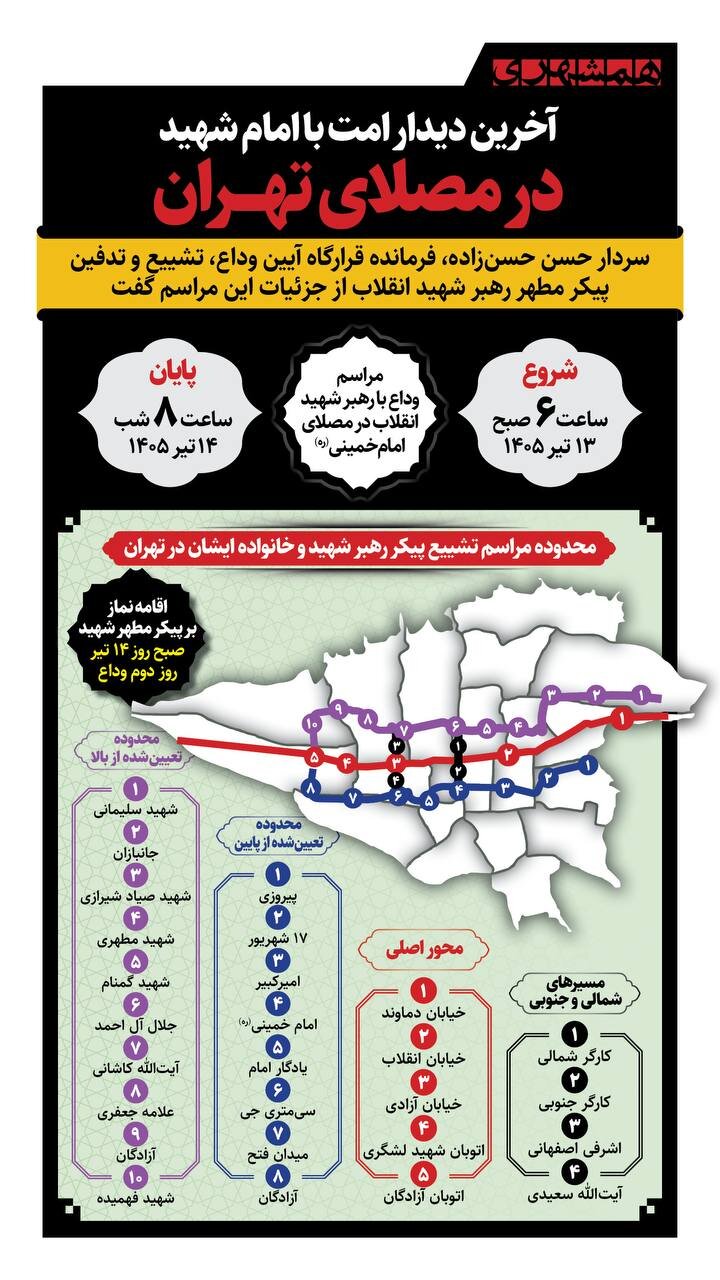 آخرین دیدار امت با امام شهید در مصلای تهران | ببینید