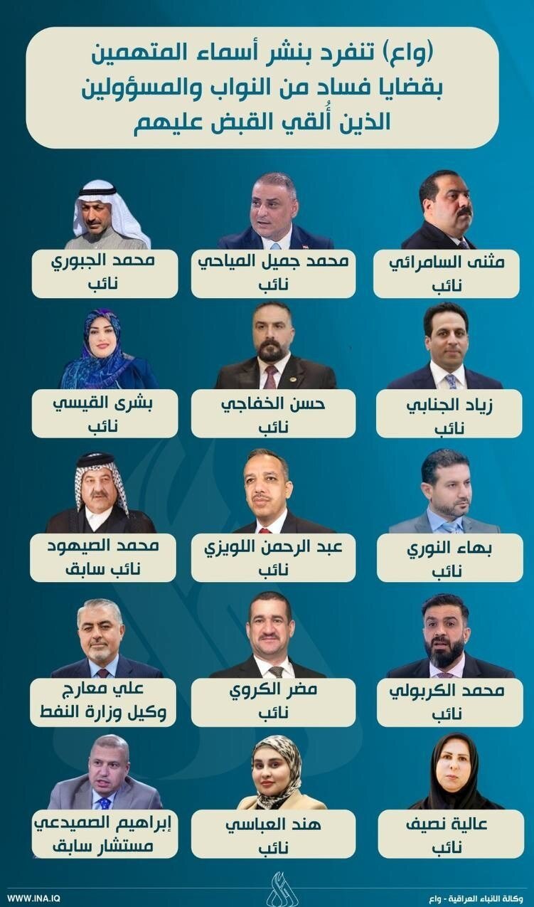 جزئیات بازداشت ضربتی۴۷ مقام بلندپایه + عکس | صدور حکم ممنوع‌الخروجی افراد تحت تعقیب