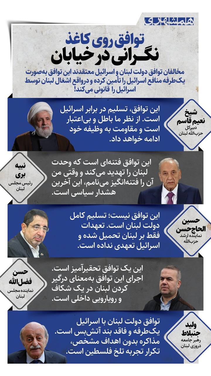 توافق روی کاغذ، نگرانی در خیابان  | مخالفان توافق دولت لبنان و اسرائیل چه می‌گویند؟ + اینفوگرافیک