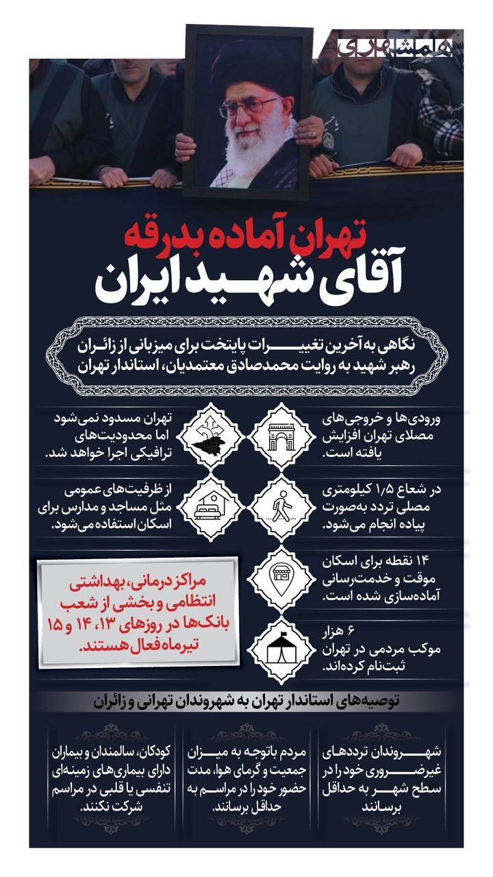تهران، آماده بدرقه آقای شهید ایران | اینفوگرافیک