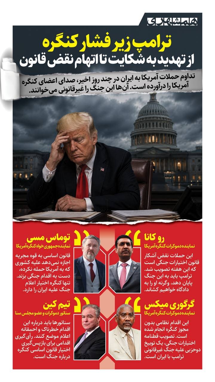 ترامپ، زیر فشار کنگره! | از تهدید به شکایت تا اتهام نقض قانون | ببینید