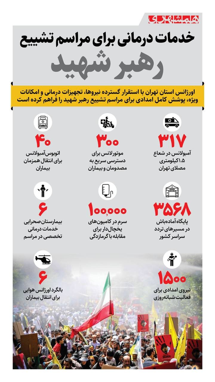 خدمات درمانی برای مراسم تشییع رهبر شهید | اینفوگرافیک