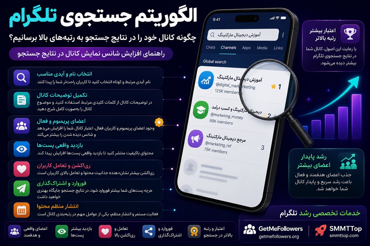 تلگرام