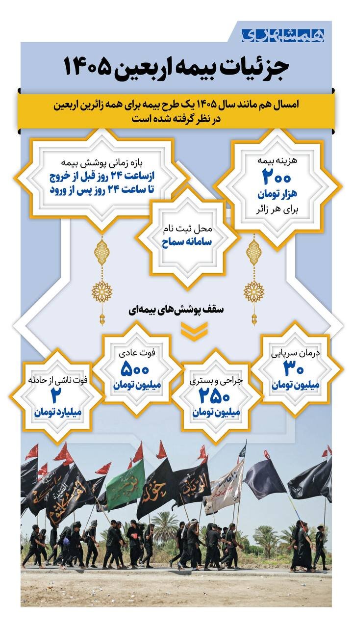 جزئیات بیمه اربعین ۱۴۰۵