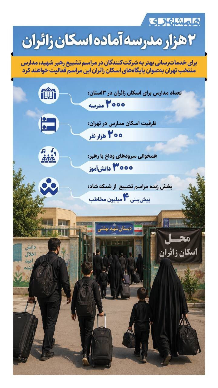 ۲ هزار مدرسه، آماده اسکان زائران + اینفوگرافیک