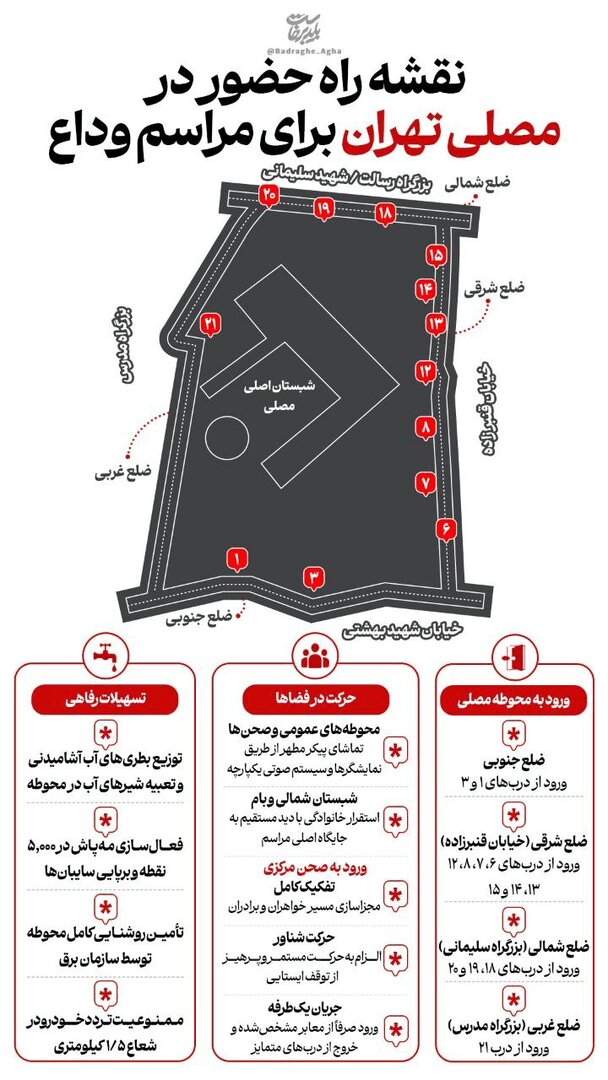 اولین تصاویر از آخرین وداع | پوشش لحظه به لحظه مراسم مردمی وداع با آقای شهید ایران