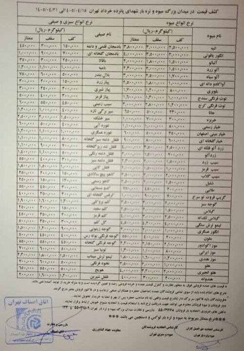 زردآلو، گیلاس، موز، انگور و خیار کیلویی چند؟ | قیمت میوه و سبزیجات تا ۲۱ تیر+ جدول