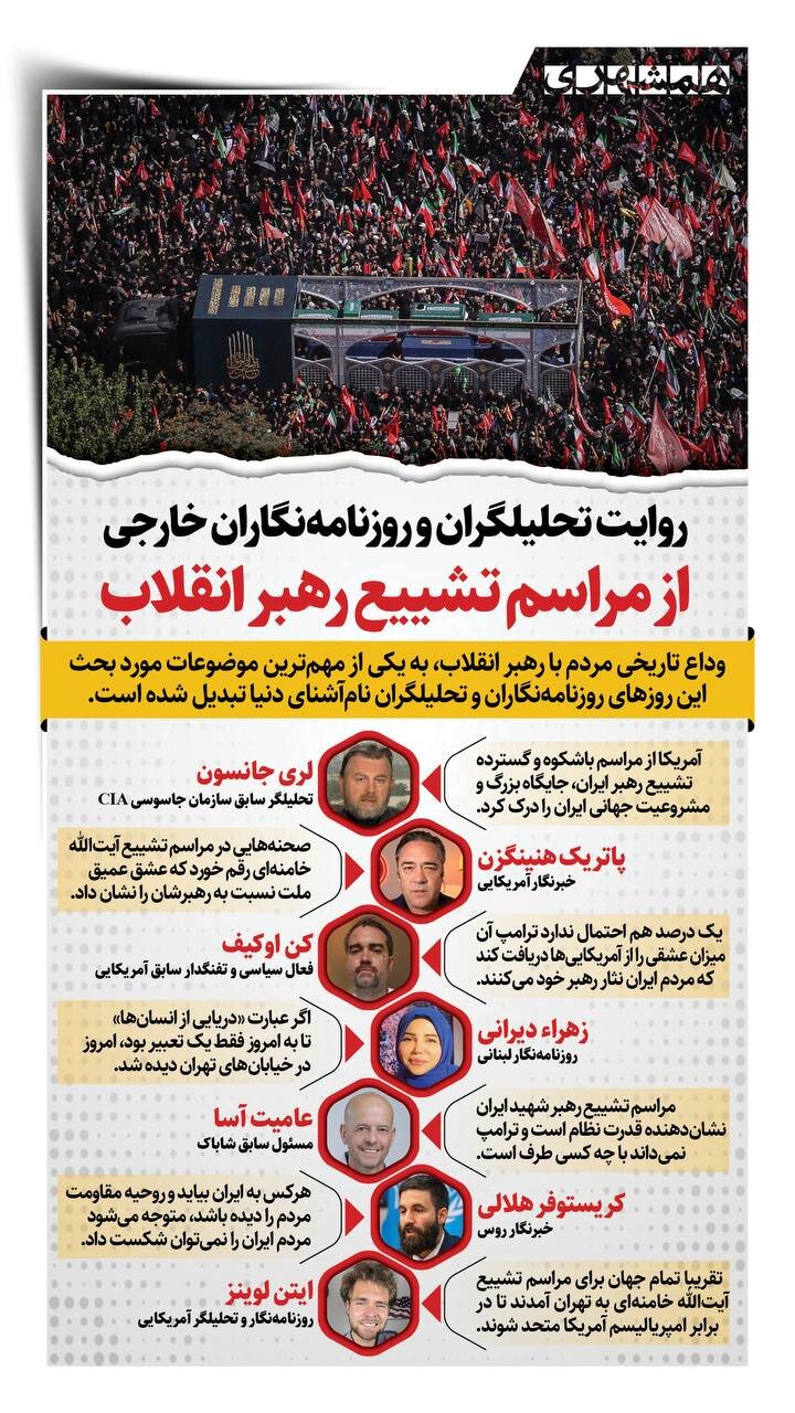 رسانه های مهم جهان درباره تشییع رهبر شهید چه گفتند؟! | ببینید