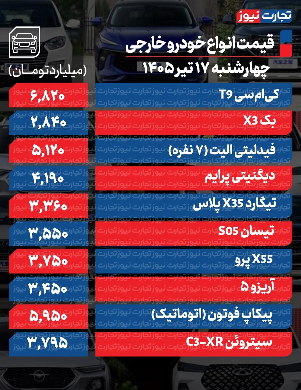 پژو ۲۰۷، تارا و کوئیک چقدر ارزان شد؟ | نوسان قیمت در بازار خودرو ؛ جدول قیمت ها