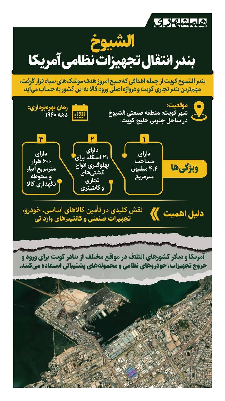 Iran attacks US military equipment transfer site; Port Al-Shuyukh, Kuwait
