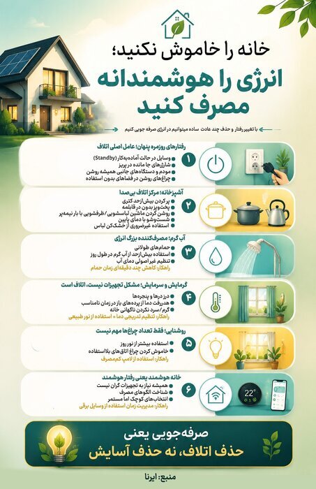 کاهش قبض برق و گاز با چند راهکار ساده؛ هوشمندانه مصرف کنید + اینفوگرافیک