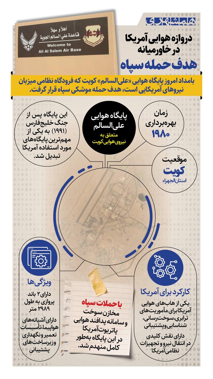 دروازه هوایی آمریکا هدف حمله سپاه | پایگاه هوایی علیالسالم در کویت که امروز زیر ضرب نیروهای مسلح قرار گرفت برای آمریکایی چه اهمیتی داشت؟