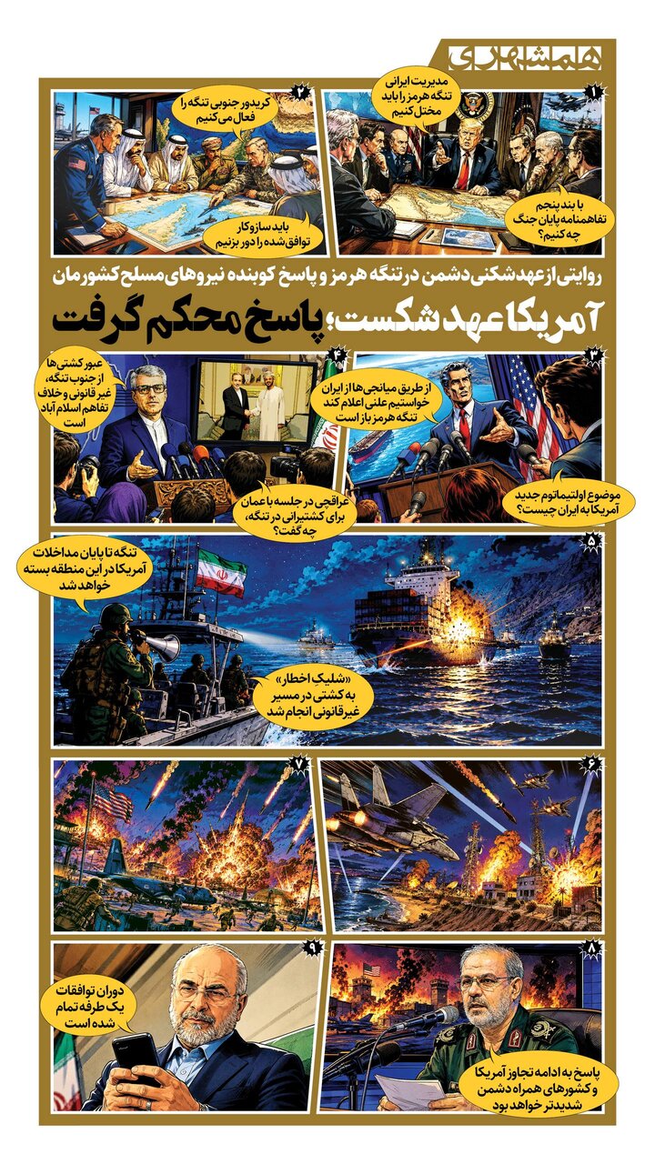 آمریکا عهد شکست، پاسخ محکم گرفت!