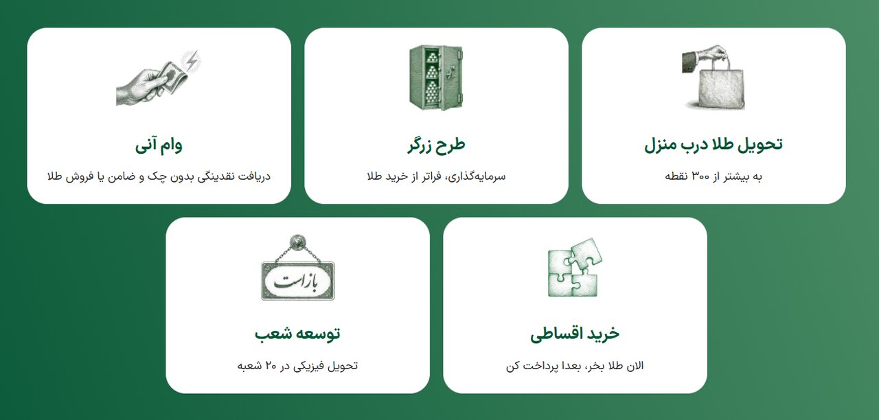 چند گام فراتر از خرید و فروش طلا