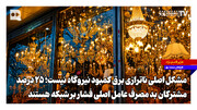 مشکل اصلی ناترازی برق کمبود نیروگاه نیست؛ ۲۵ درصد مشترکان بد مصرف عامل اصلی فشار بر شبکه هستند