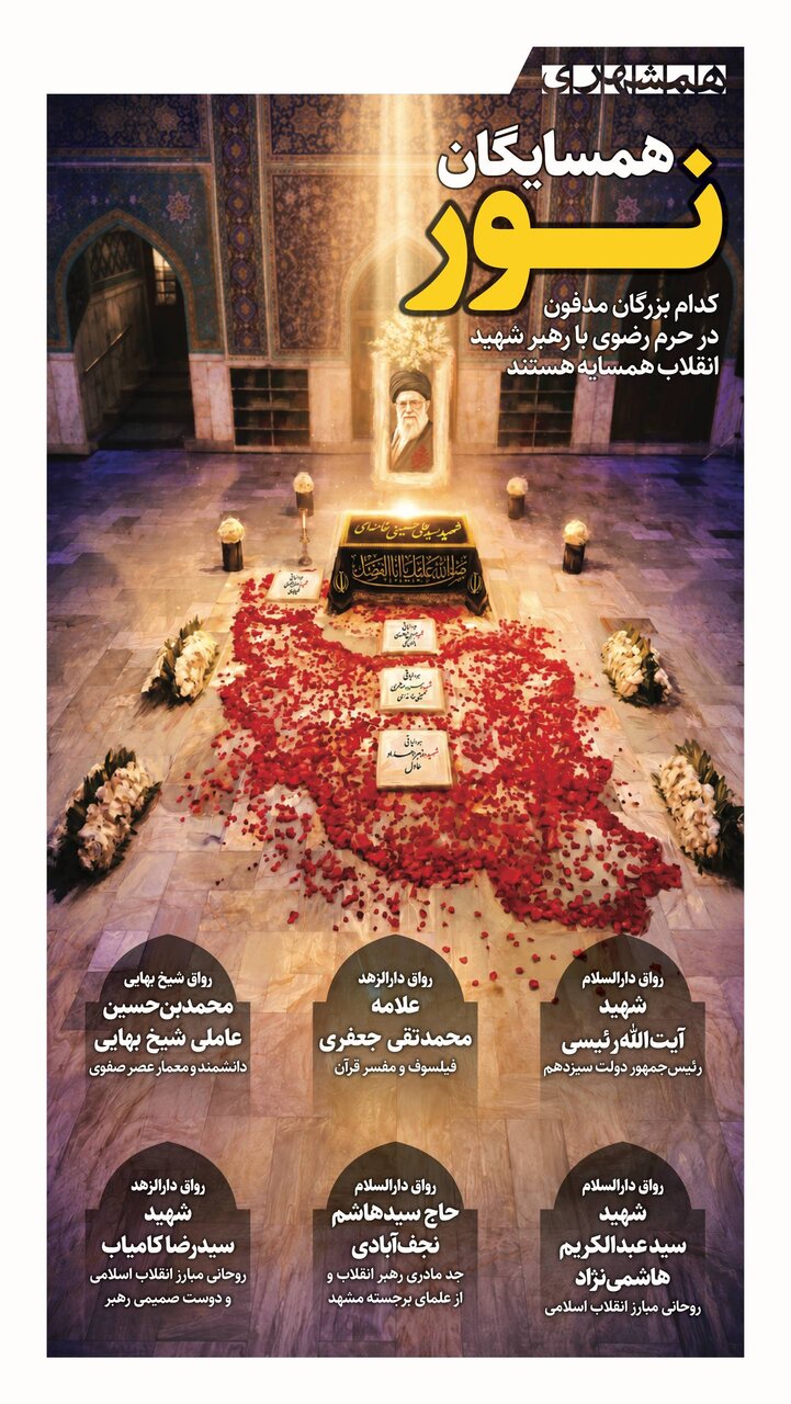 همسایگان رهبر شهید در حرم رضوی را بشناسیم + اینفوگرافیک